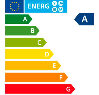 efecienta energetica